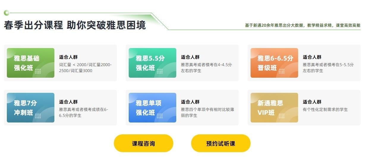 公布！福州雅思培训班top5排名一览