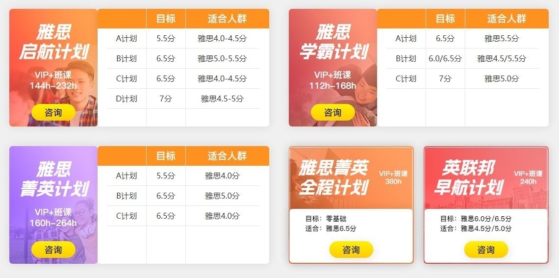 【2025年更新】天津雅思一对一培训辅导排名一览表