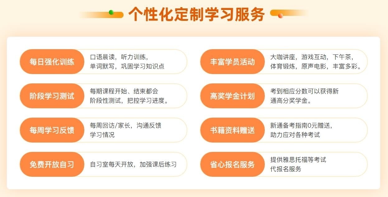 【精心打造】天津雅思培训学校排名一览表