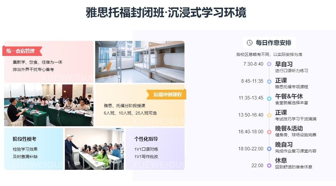 全攻略！兰州雅思培训学校榜首名单汇总一览